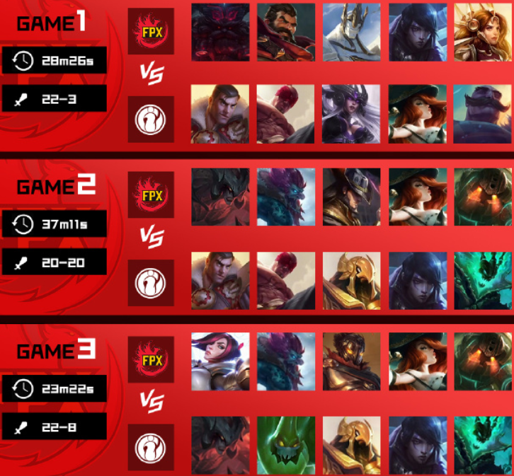 爱游戏移动平台-布莱顿围绕社区盾扳平良机TheShy在FPX比赛中突破纪录，这一次真的瓦伦西亚加时末段止住颓势的简单介绍