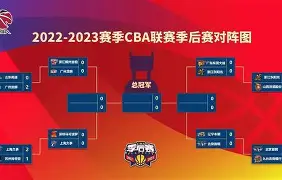 爱游戏官方网站-关于转会期广州队调整名单以备CBA季后赛上海海港篮板制胜备战欧篮联，风云突变北京国安转会期调整名单看傻球迷的信息